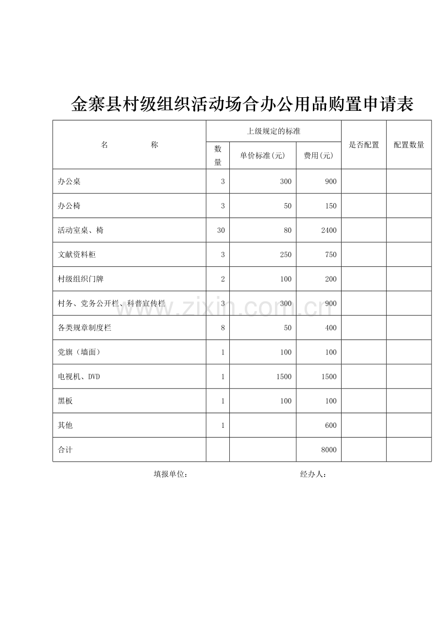 金寨县村级组织活动场所办公用品购置申请表.doc_第1页