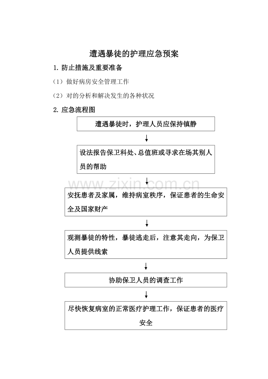 紧急意外状态时的护理应急预案.doc_第3页