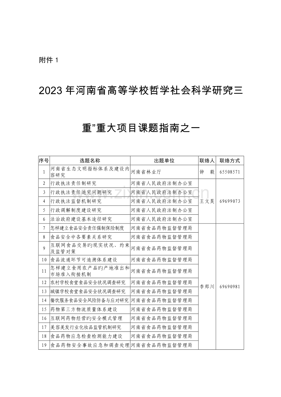 三重重大项目课题.doc_第1页