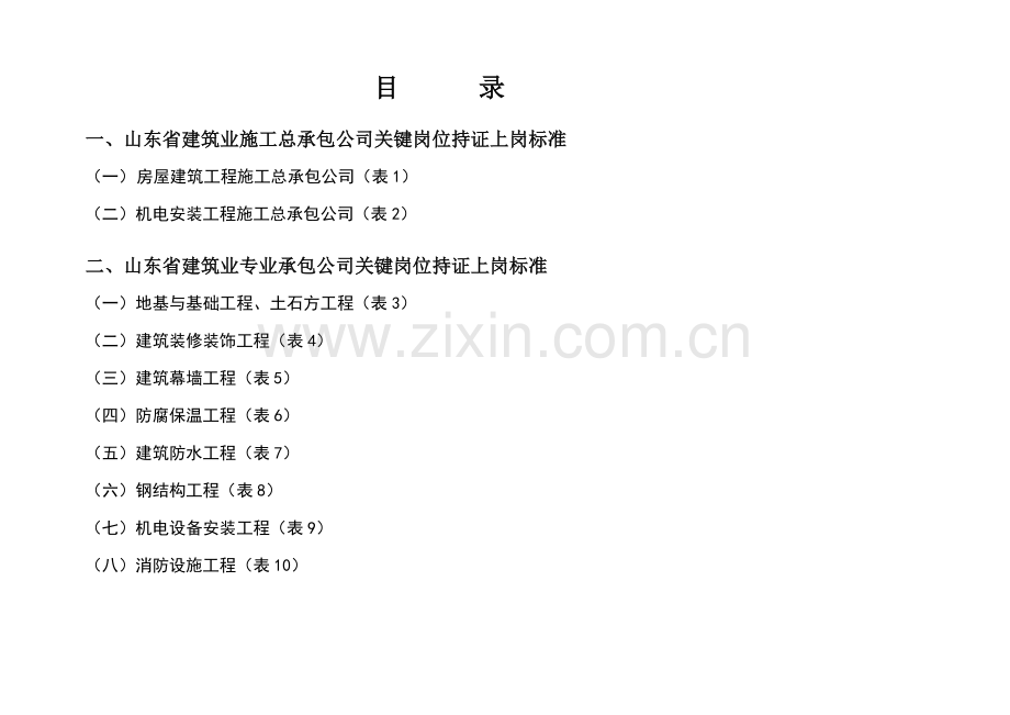 山东省建筑业关键岗位持证上岗标准.doc_第2页