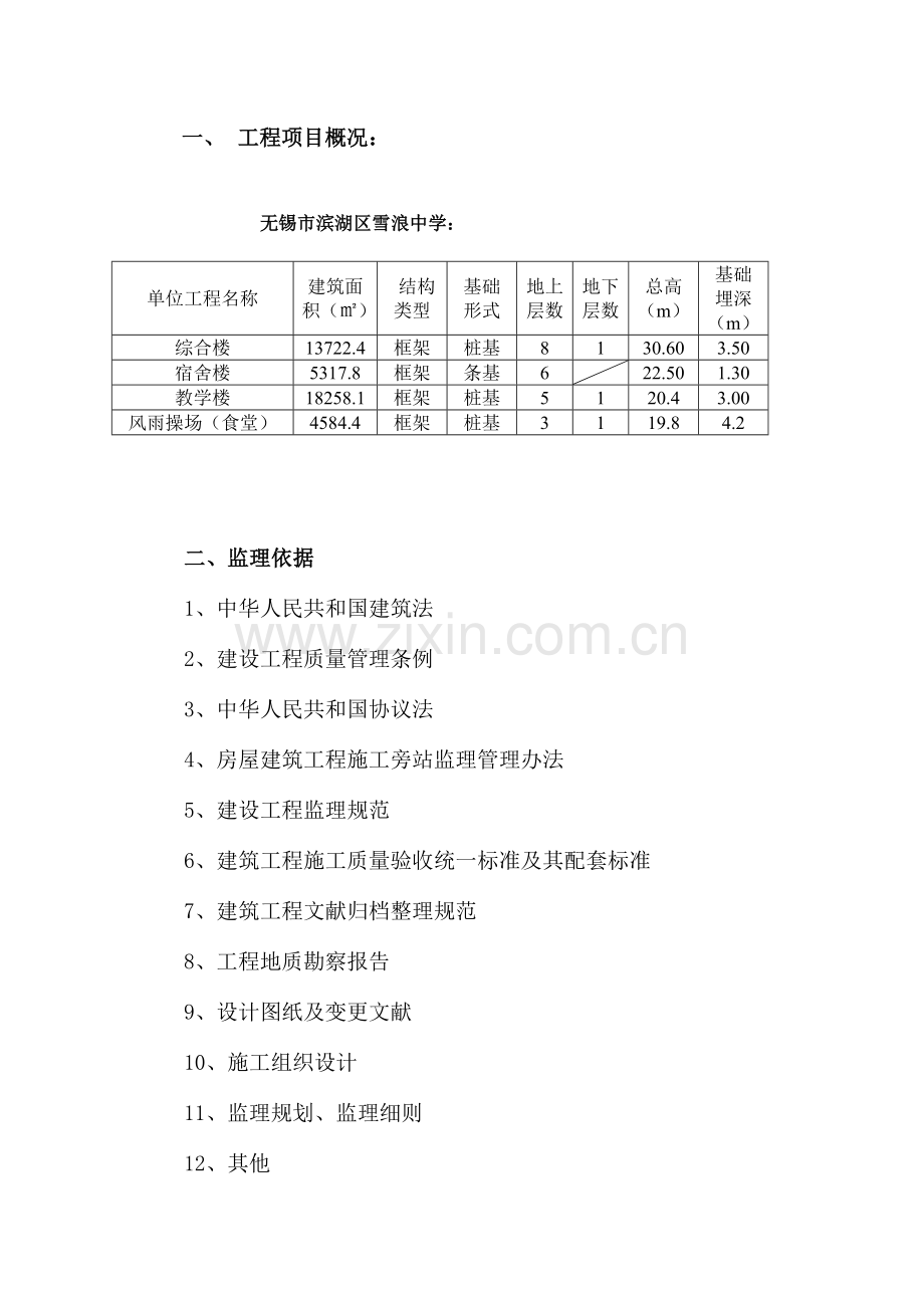 仙何苑三期监理旁站方案雪浪中学.doc_第2页