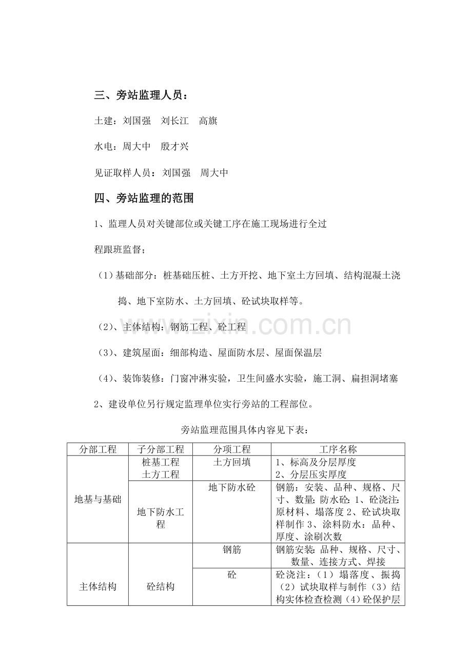 仙何苑三期监理旁站方案雪浪中学.doc_第3页