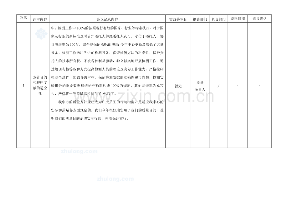 公路交通工程试验检测中心管理评审报告.doc_第2页