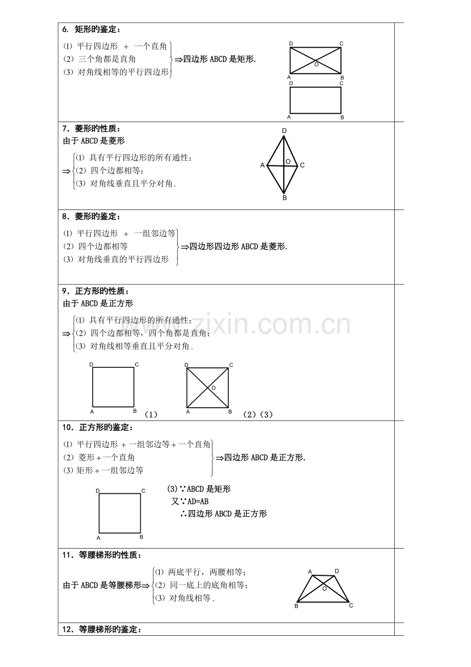 2023年新人教版八年级数学下册期末知识点总结归纳.doc_第3页