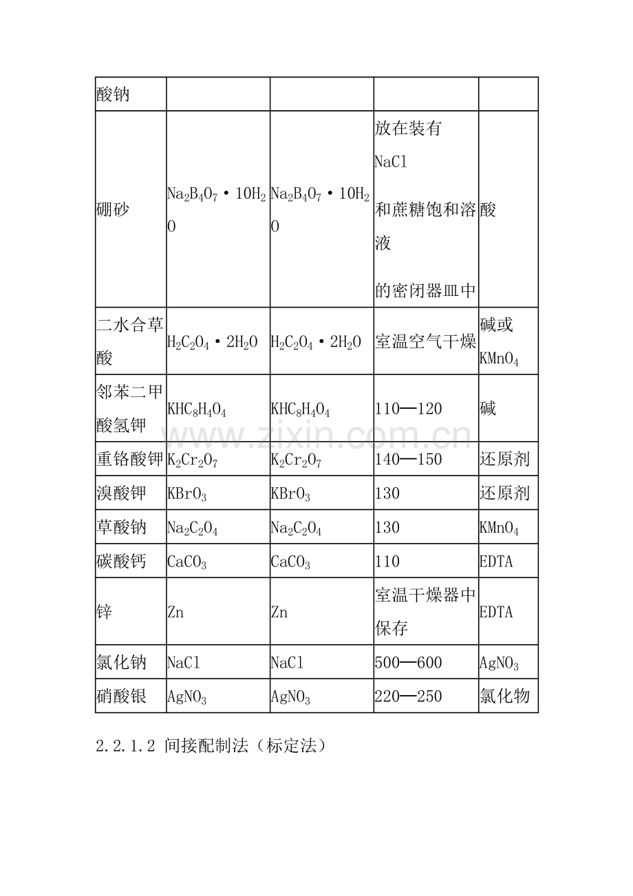 标准溶液的配制方法及基准物质.doc_第3页