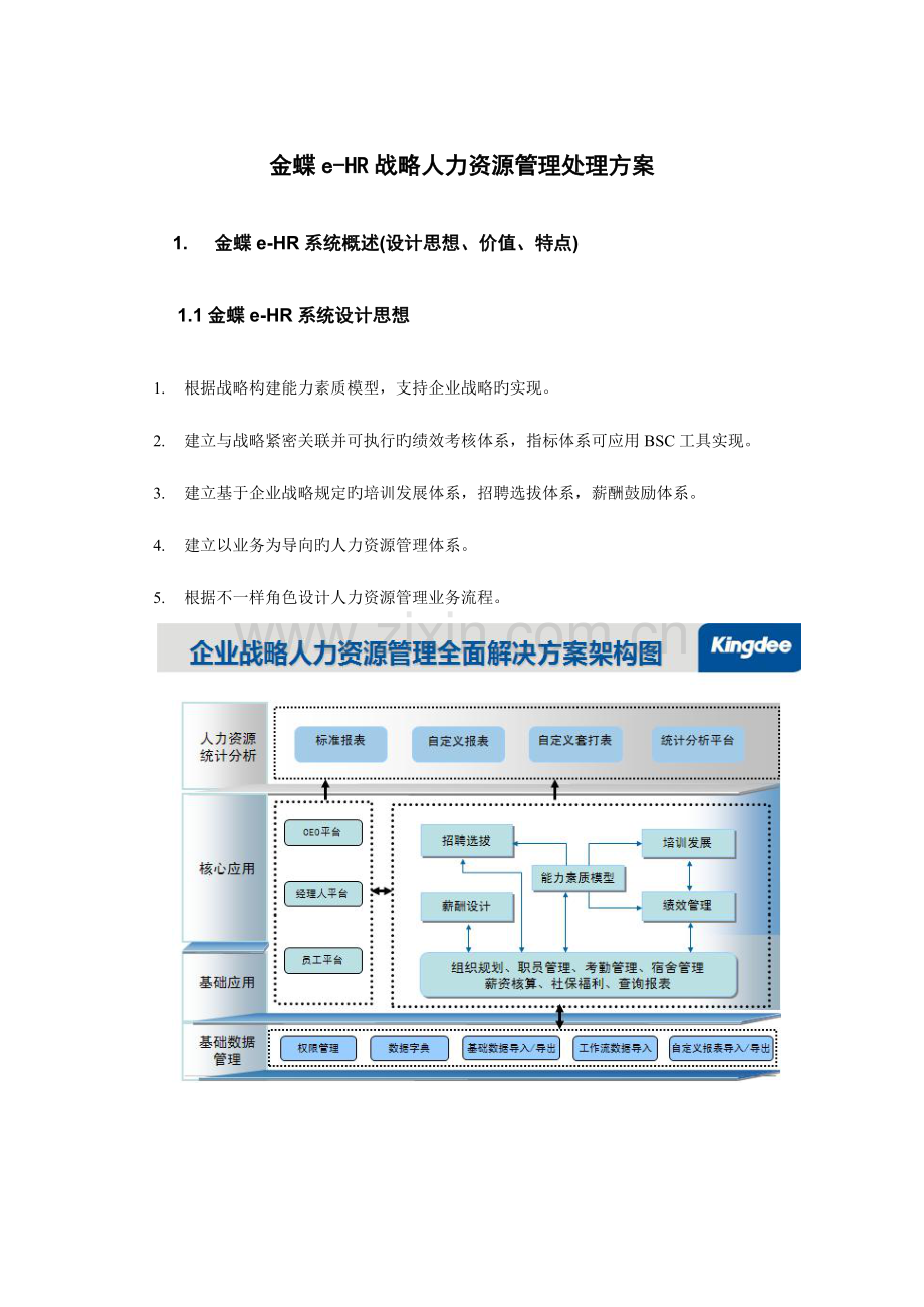 金蝶e-HR产品整体解决方案(介绍).doc_第1页