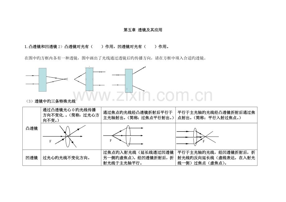 2023年透镜及其应用知识点总结(2).doc_第1页