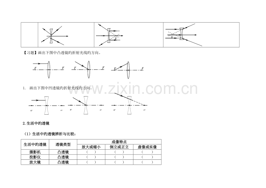 2023年透镜及其应用知识点总结(2).doc_第2页