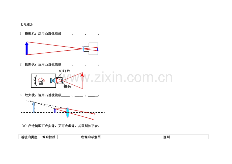 2023年透镜及其应用知识点总结(2).doc_第3页