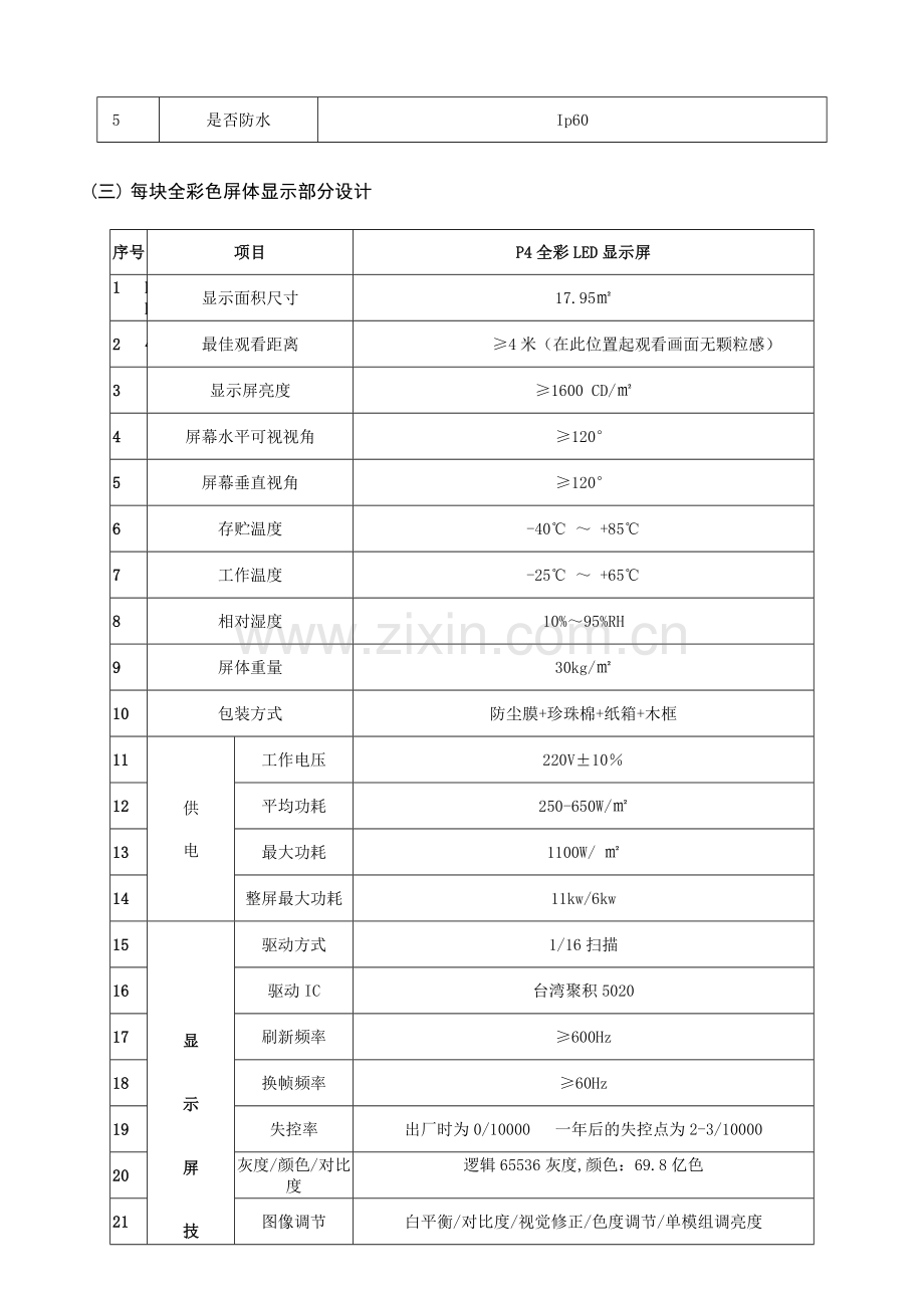 室内全彩显示屏设计方案.doc_第3页