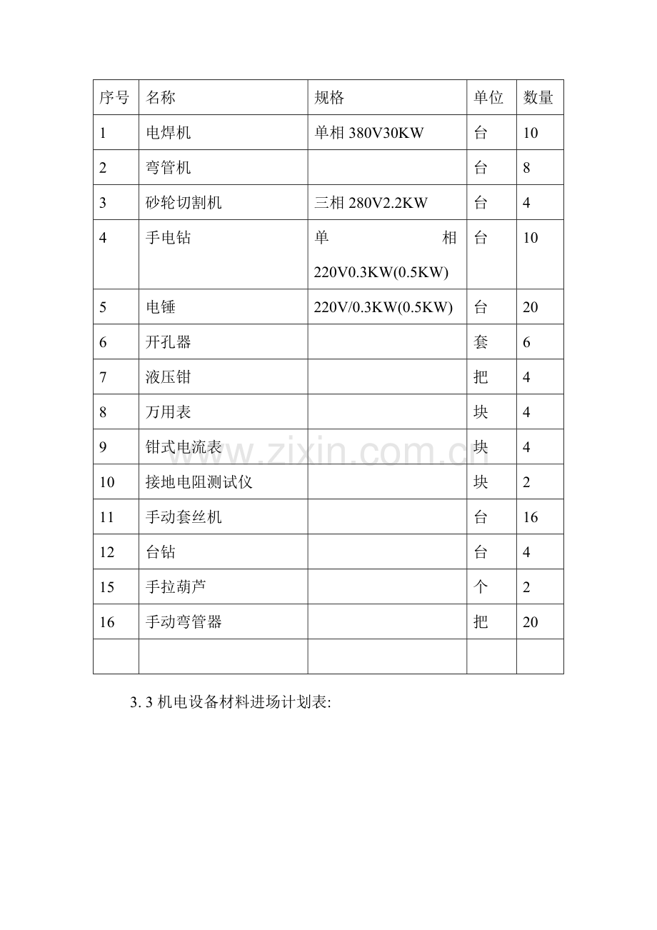 清华大学公寓楼电气施工方案.doc_第3页