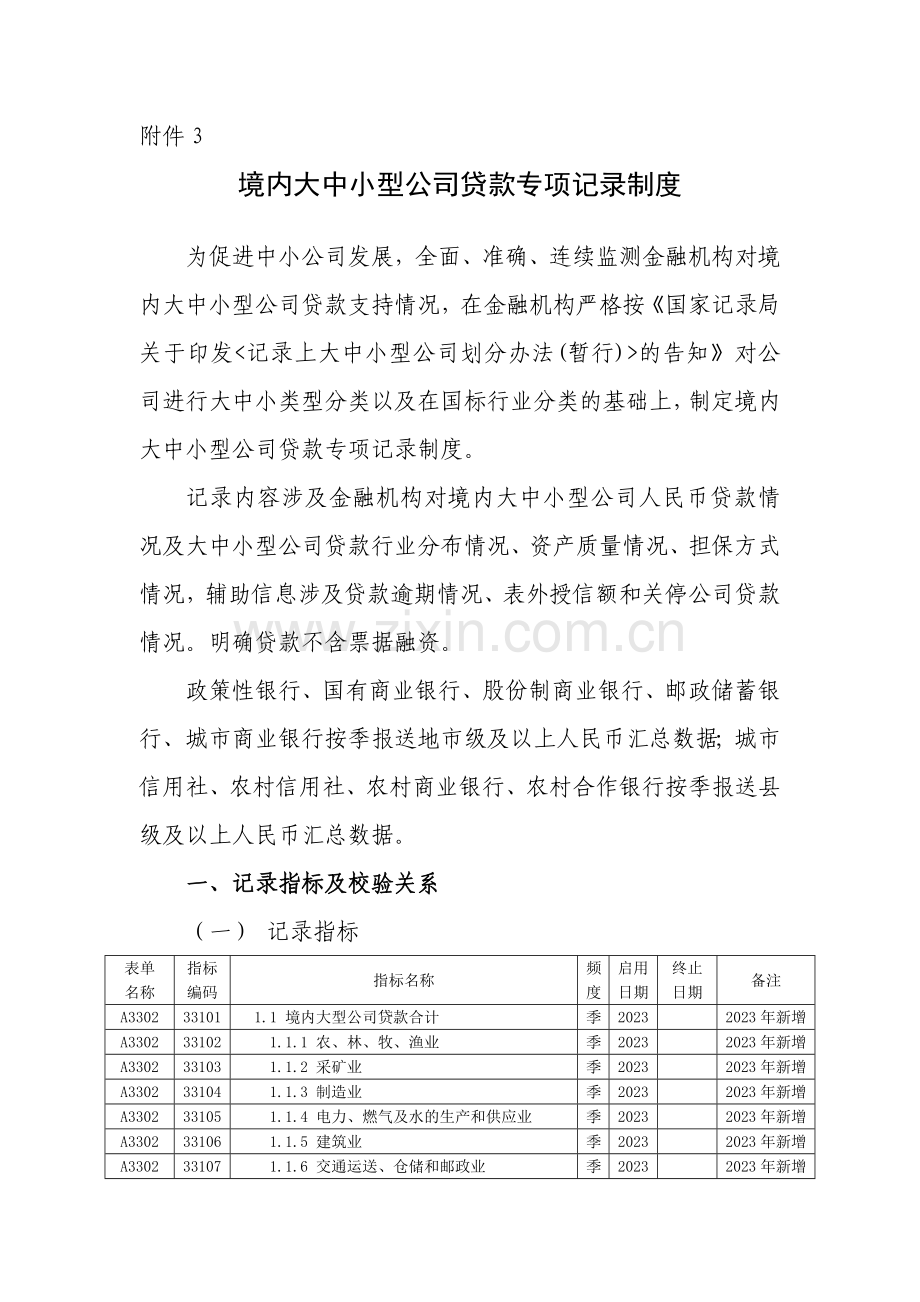 境内大中小型企业贷款专项统计制度.doc_第1页