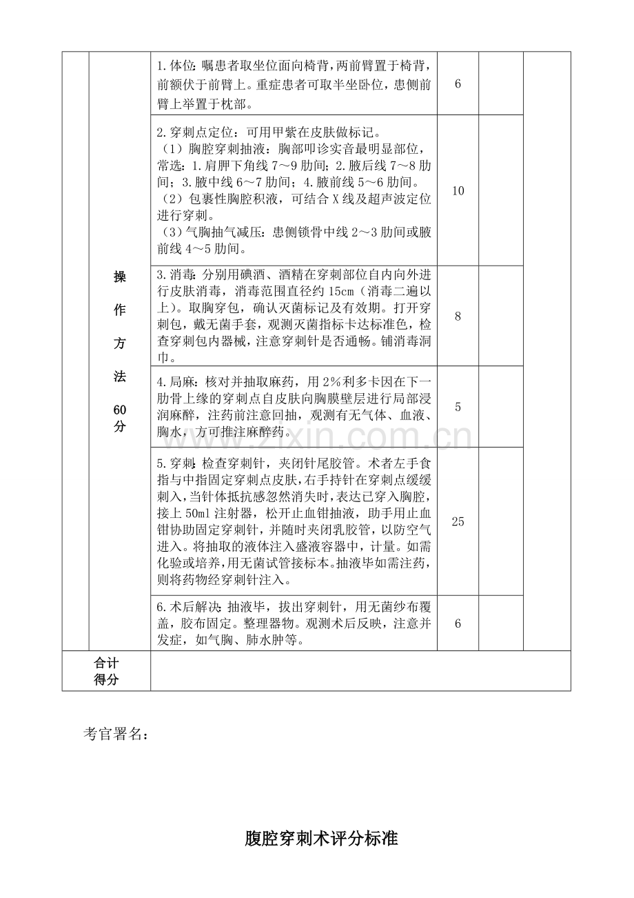 四大穿刺术评分标准.doc_第2页