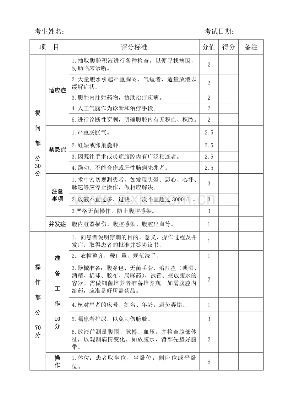 四大穿刺术评分标准.doc_第3页