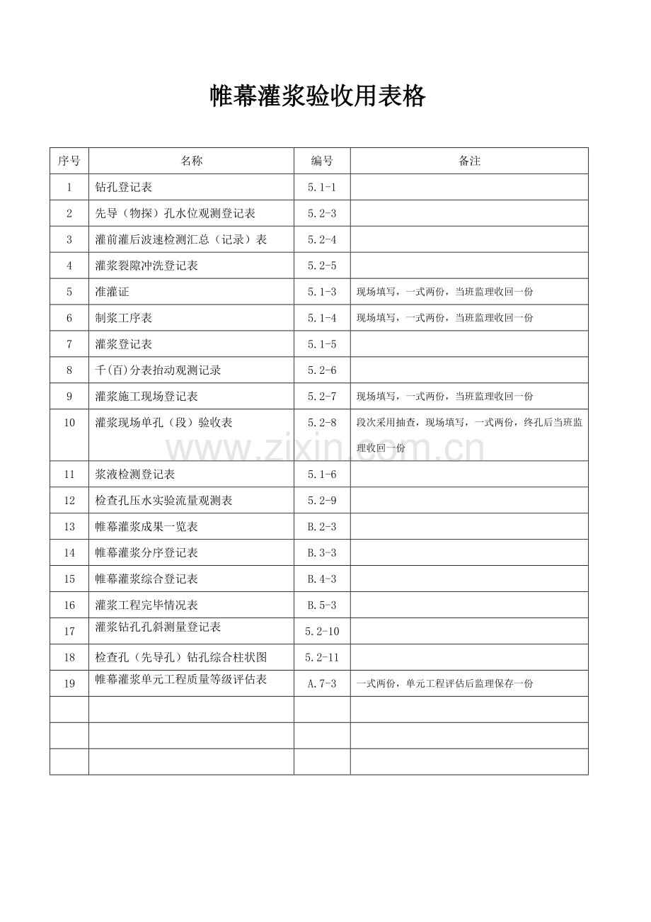 水利工程帷幕灌浆验收用表格.doc_第1页