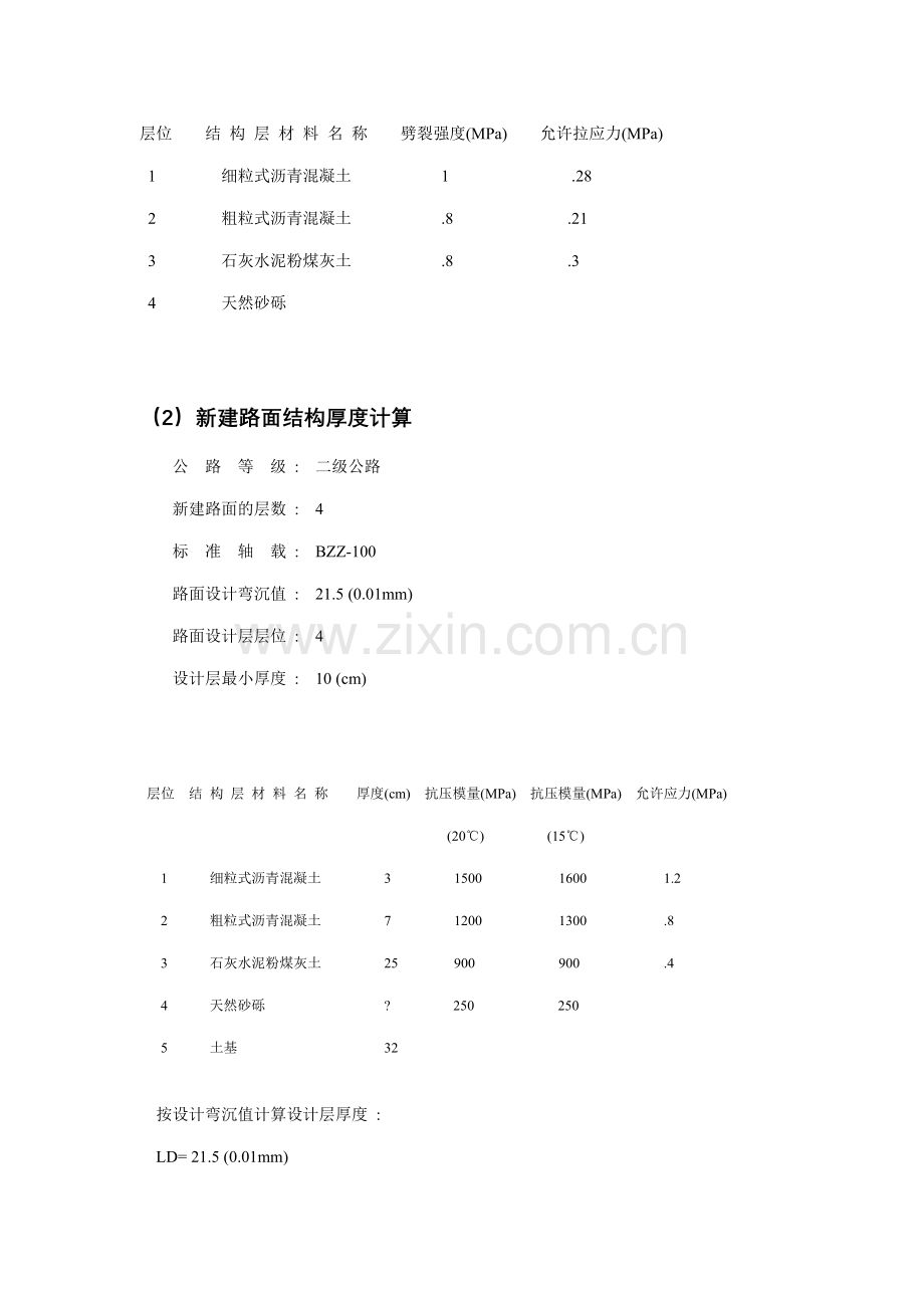 路基路面工程课程设计心得.doc_第3页