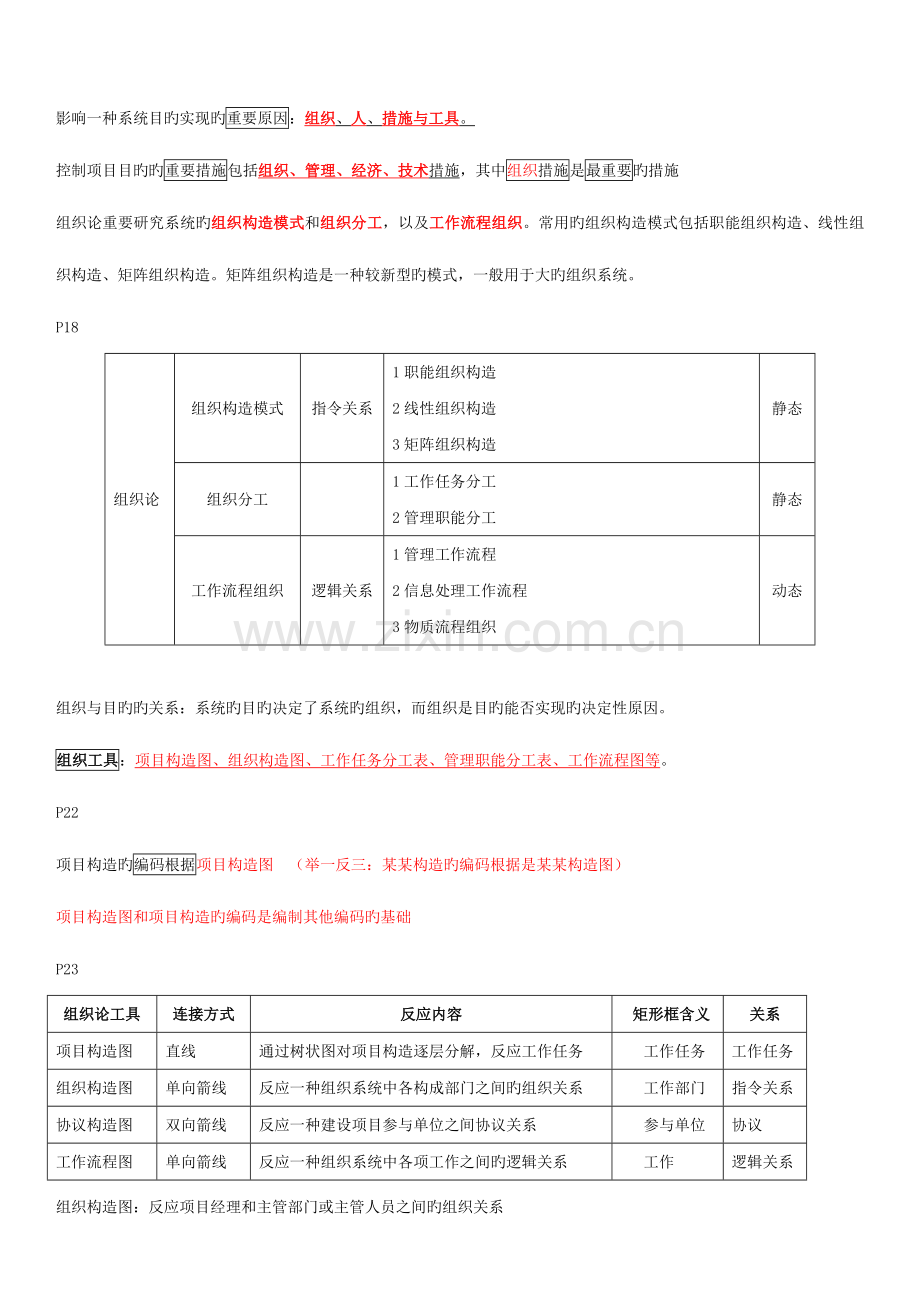 2023年一建管理笔记必背.doc_第3页