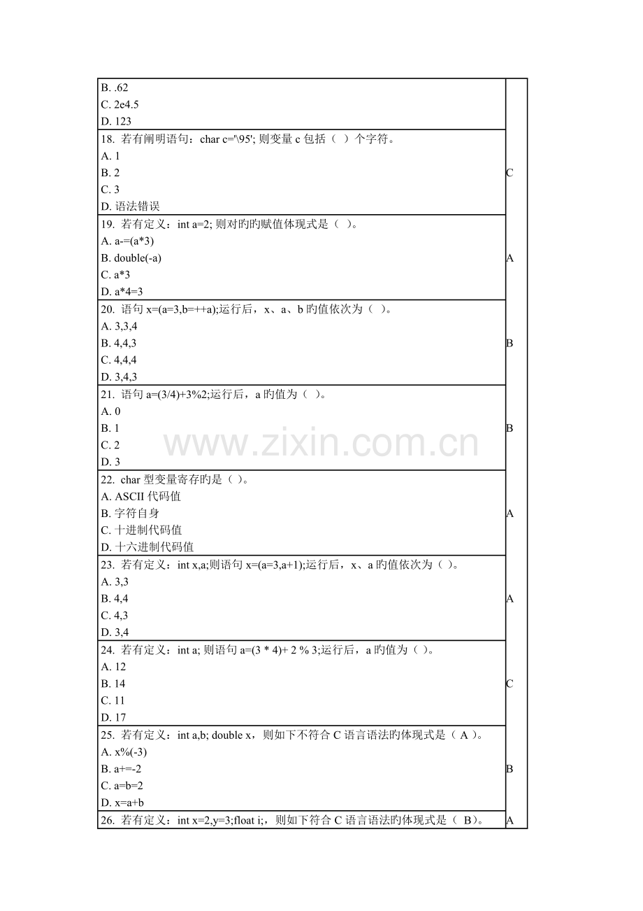 2023年福建省计算机二级c语言选择题题库.doc_第3页
