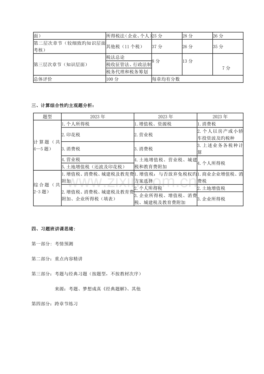 2023年注册会计师税法.doc_第3页