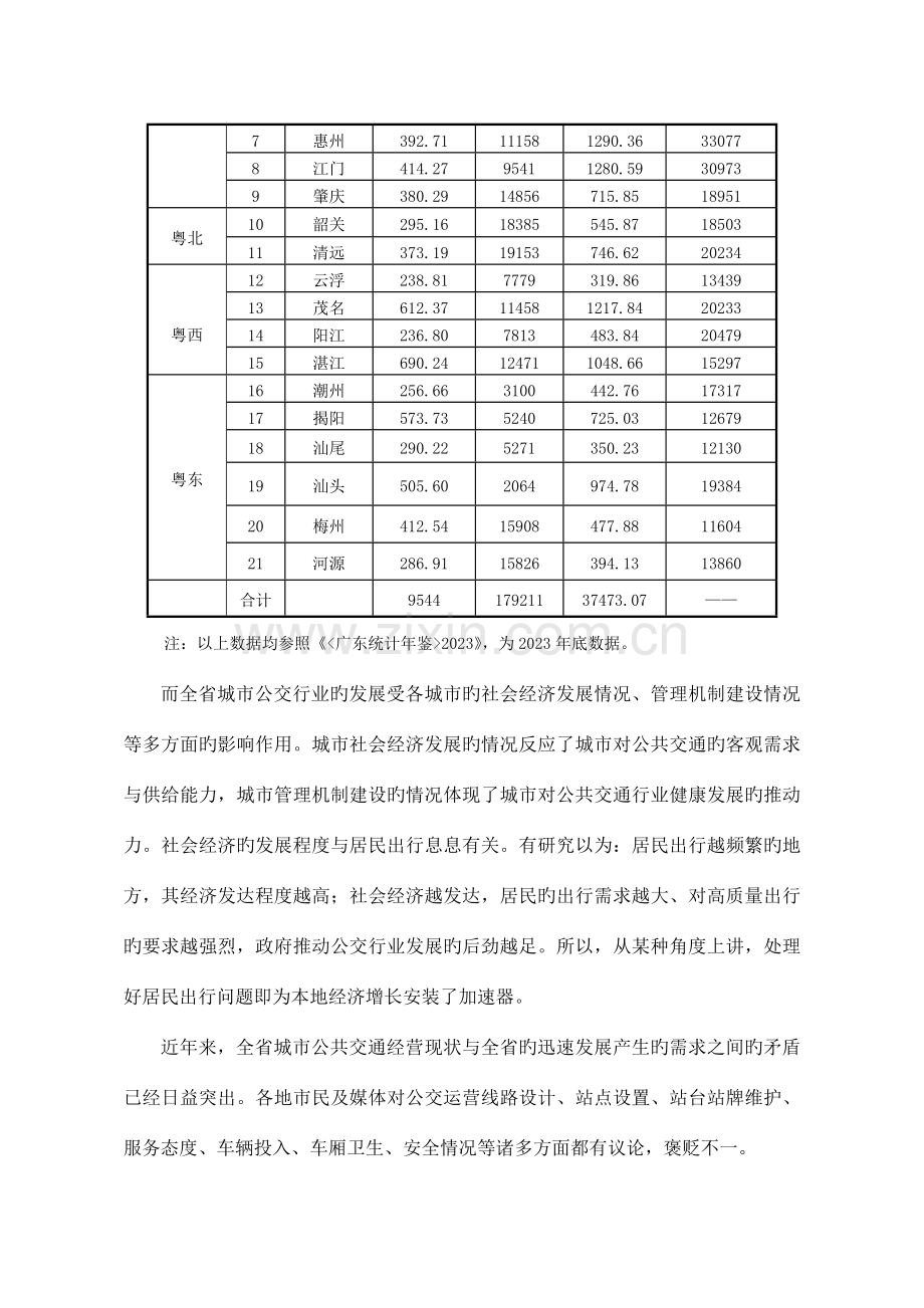 广东省城市公共交通行业发展调研报告.doc_第3页