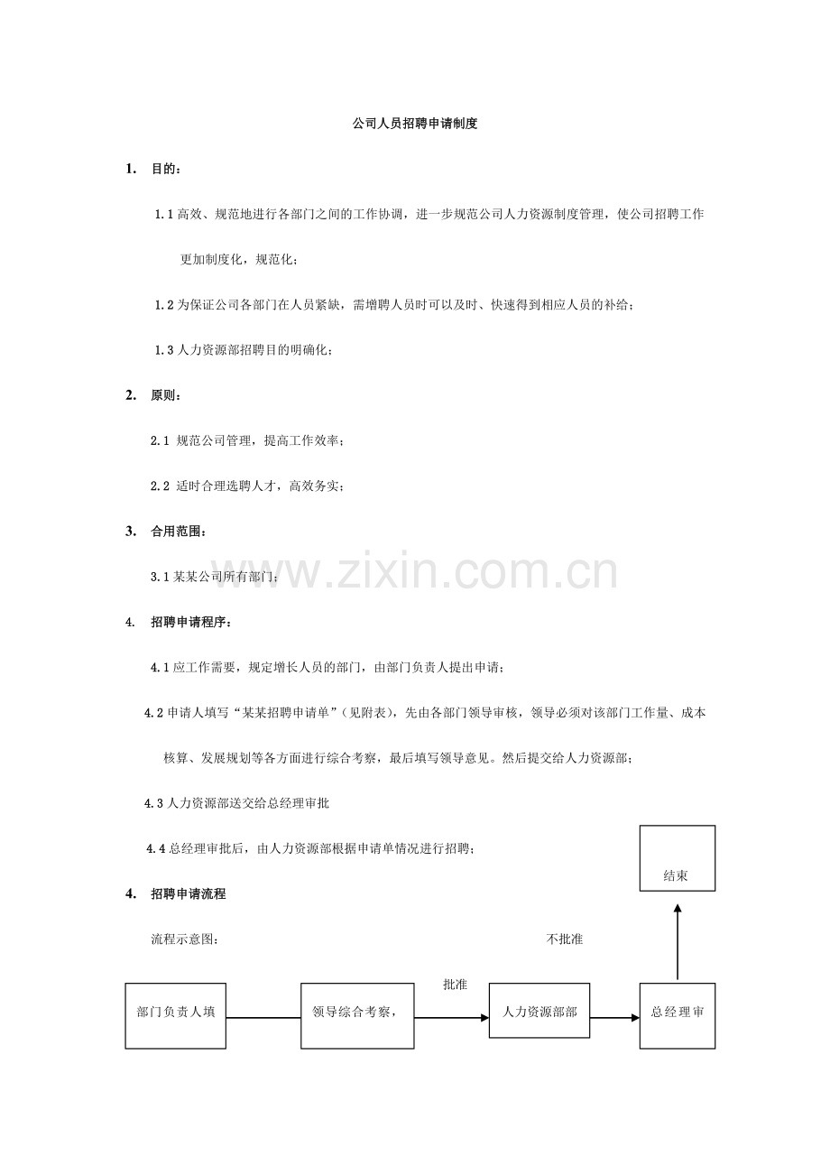 公司人员招聘管理制度.doc_第1页