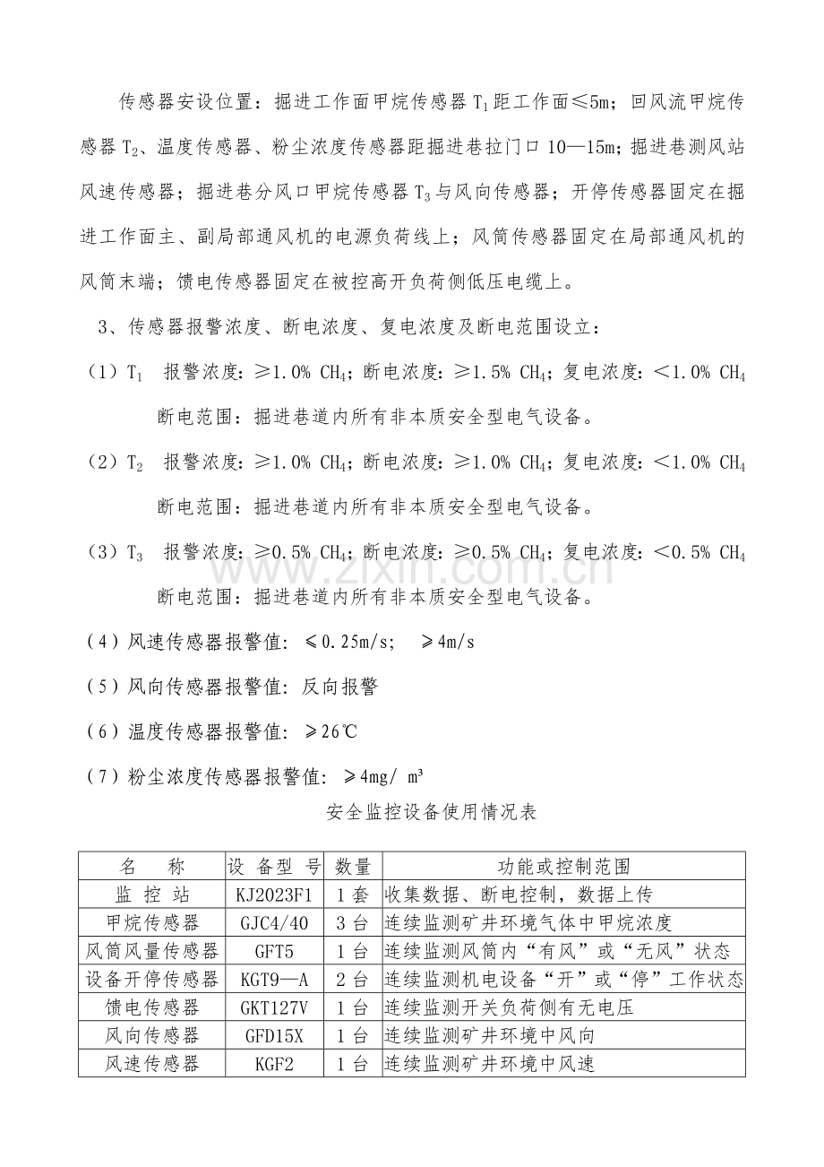 掘进工作面监测监控安装专项措施.doc_第2页