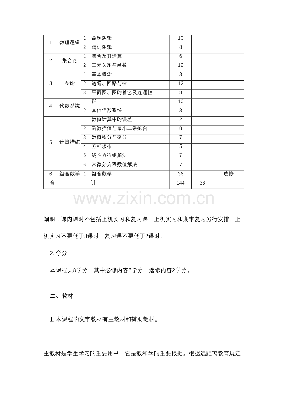 2023年广播电视大学专科升本科.doc_第3页