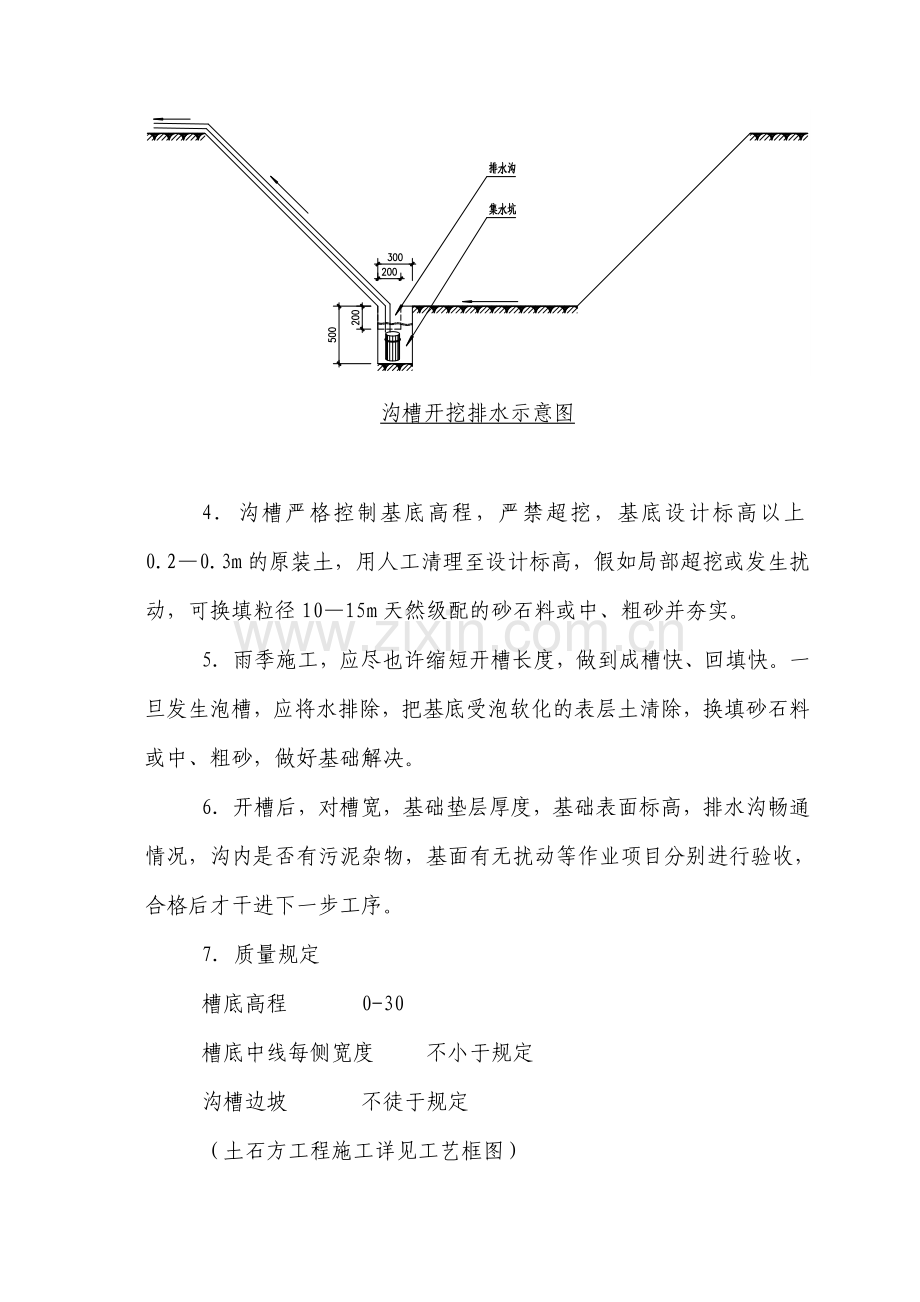 pvc—u双壁波纹管施工方案.doc_第3页