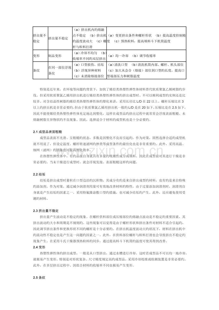 热塑性弹性体TPV-在生产过程中常见问题及解决方法.doc_第2页