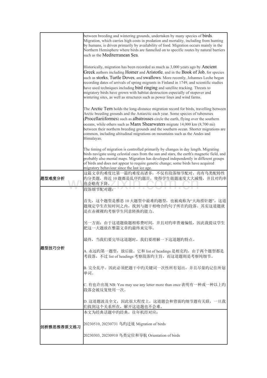 2023年雅思北京朗阁6月8日雅思阅读考题回顾.docx_第3页