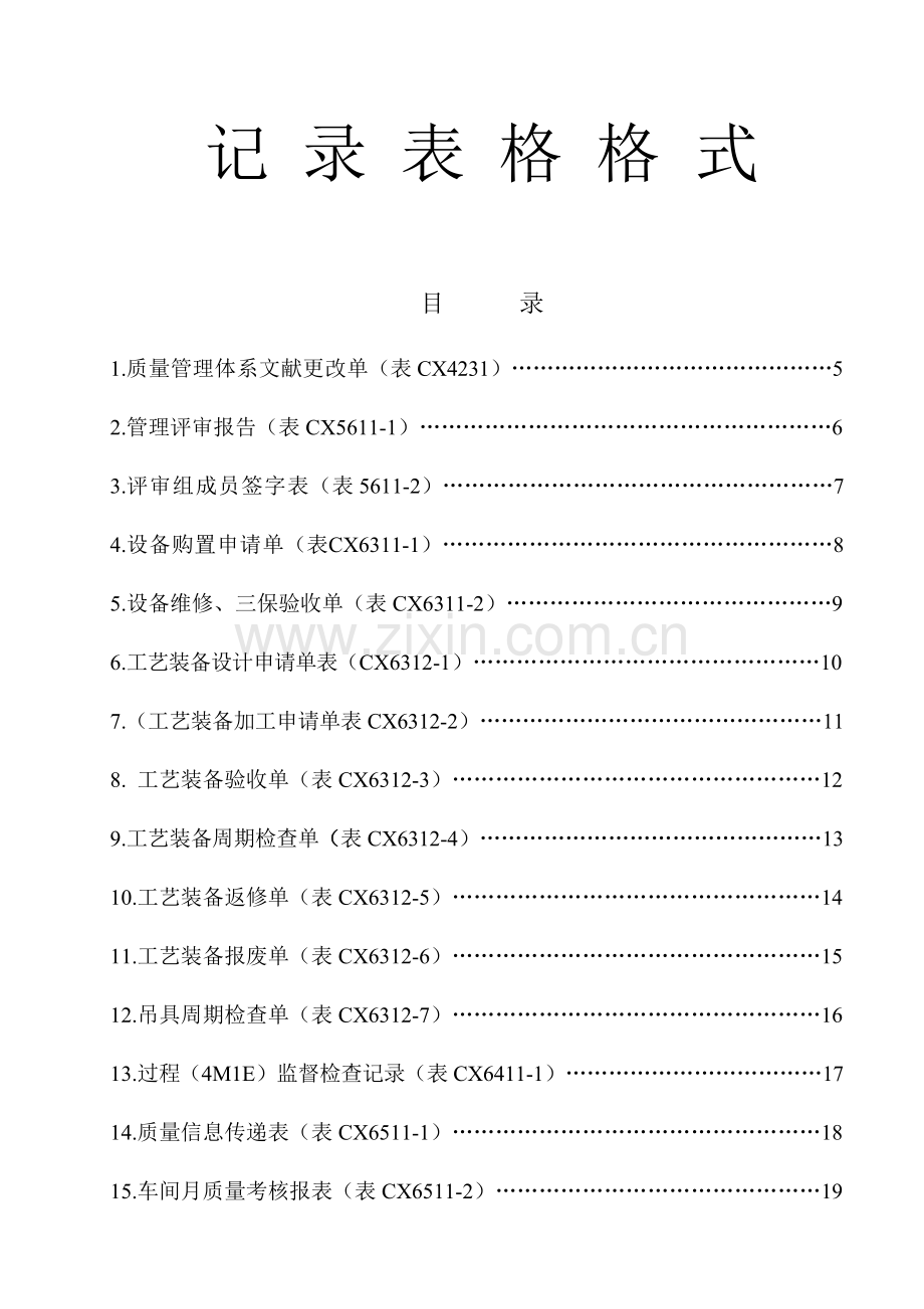 质量体系记录表格样式大全.doc_第1页