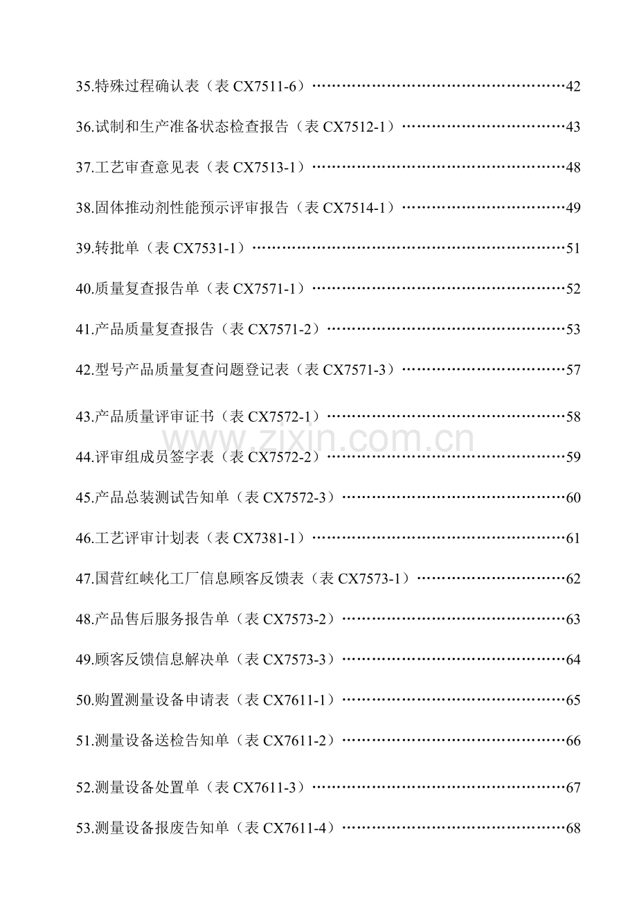 质量体系记录表格样式大全.doc_第3页