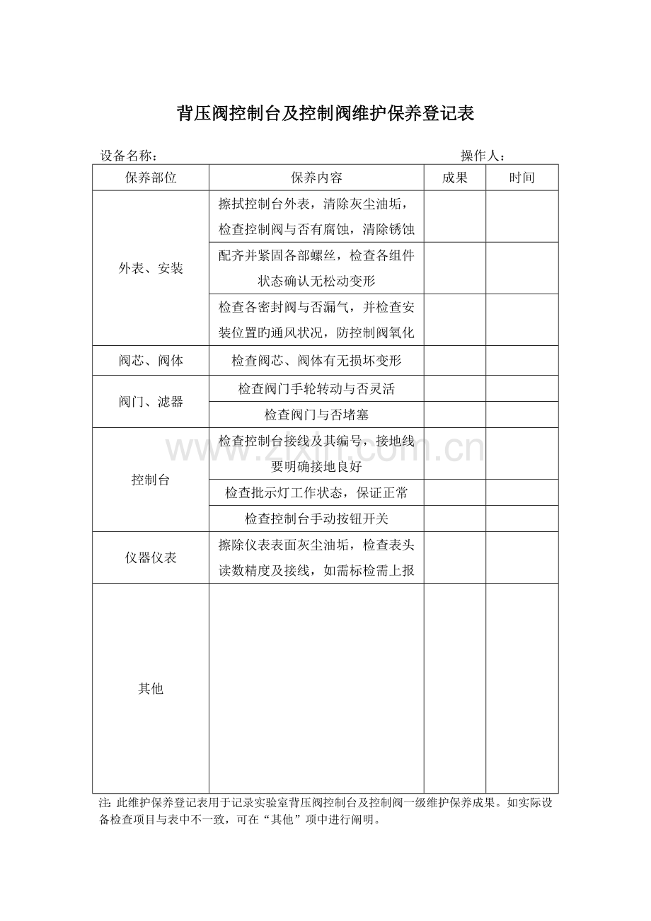 设备维护保养记录表.docx_第2页