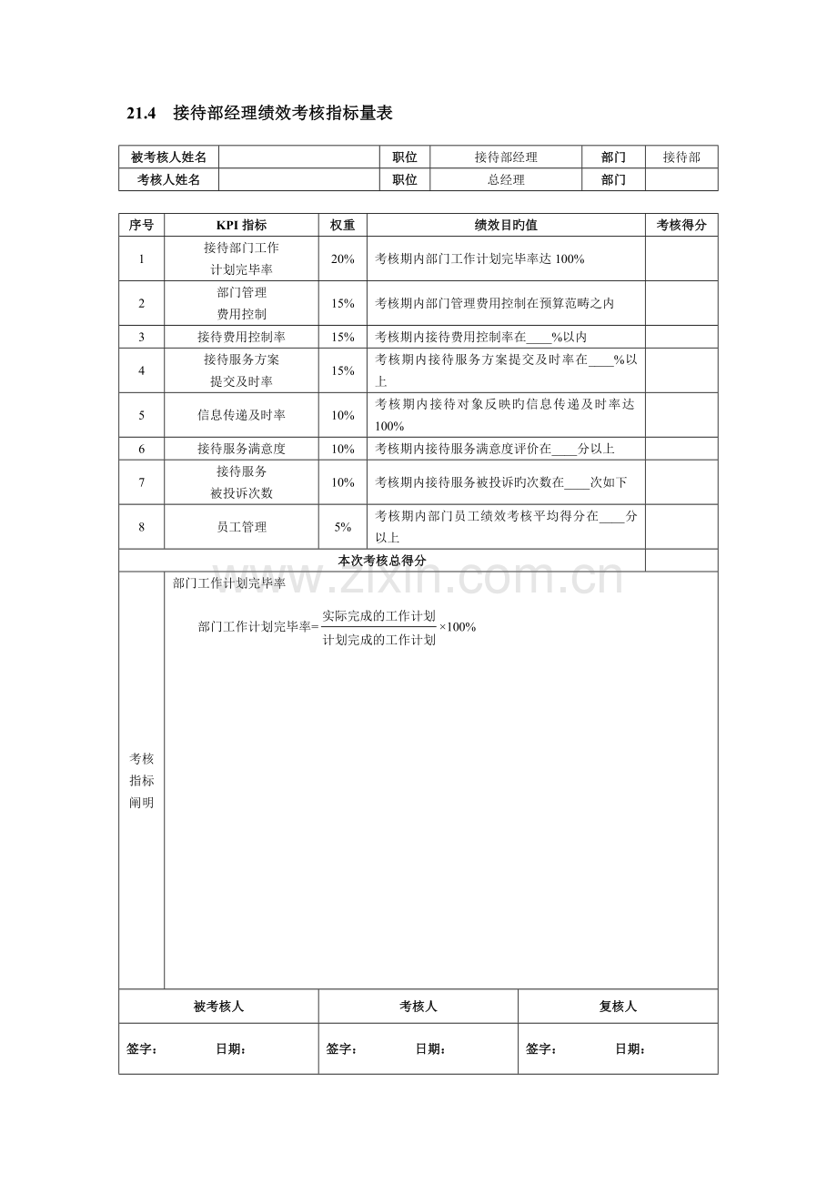 行政、人力人员绩效考核.doc_第3页