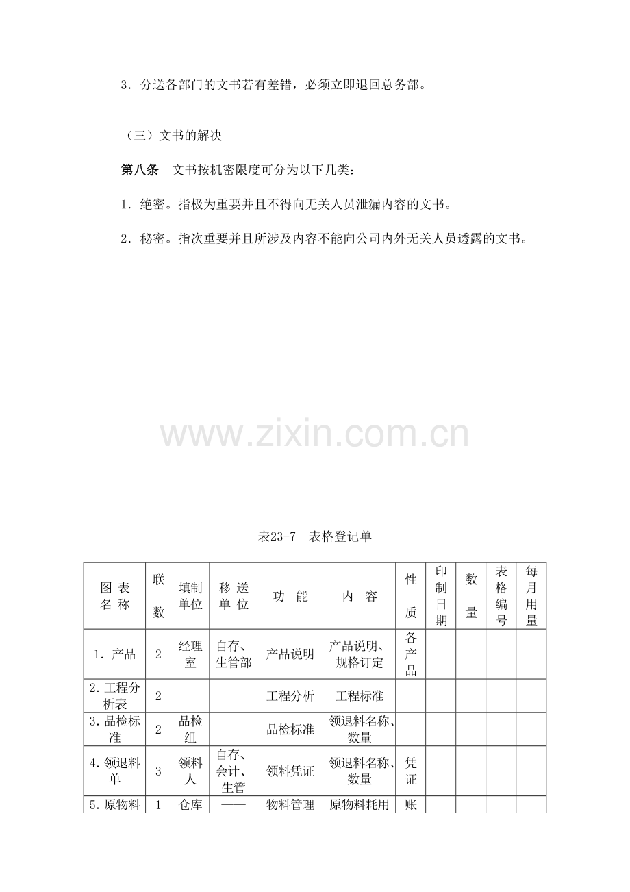 整理版公司文书管理制度.doc_第2页