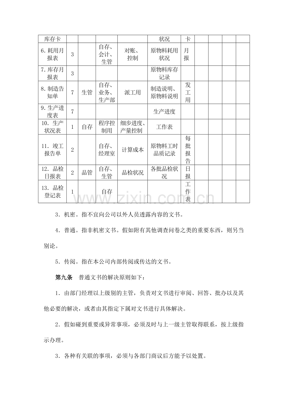 整理版公司文书管理制度.doc_第3页