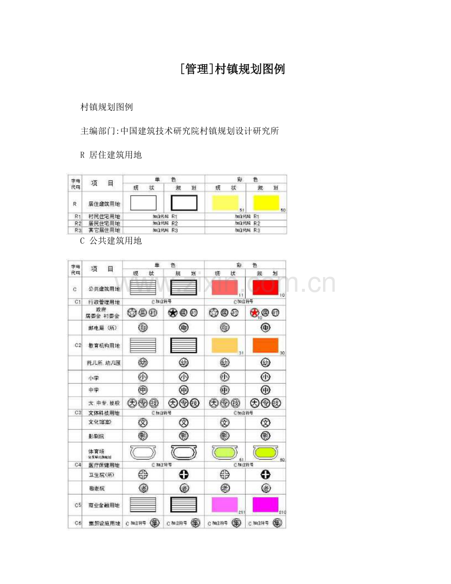 村镇规划图例.doc_第1页