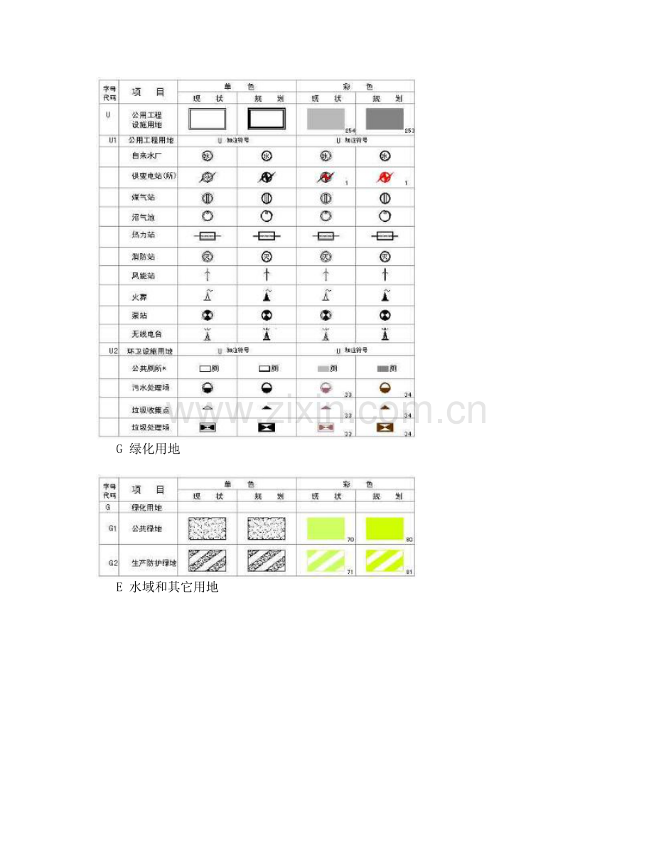 村镇规划图例.doc_第3页