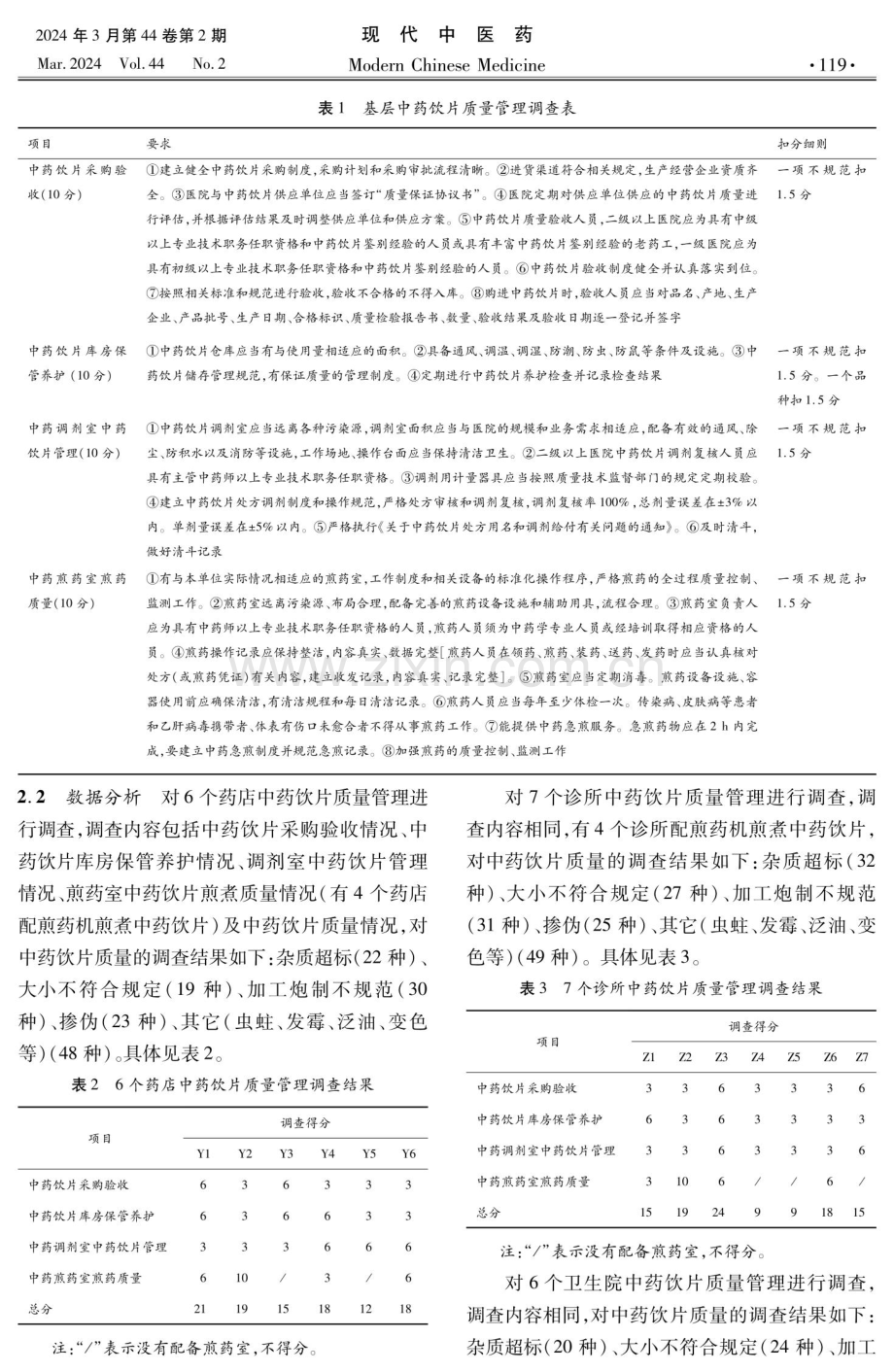 基层中药饮片质量调查分析与对策.pdf_第2页