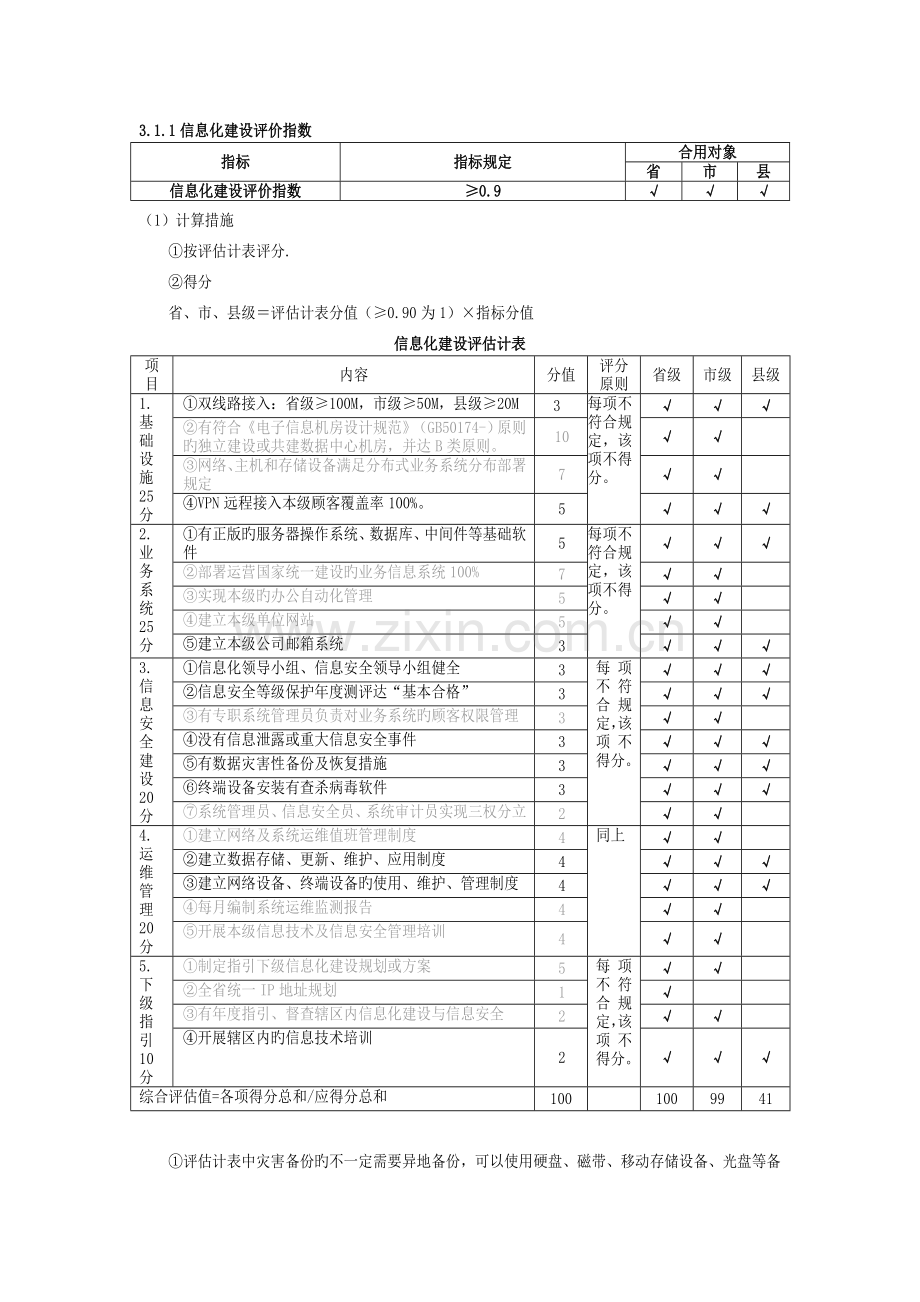 绩效考核标准()：信息管理、技术指导与应用研究部分.doc_第2页