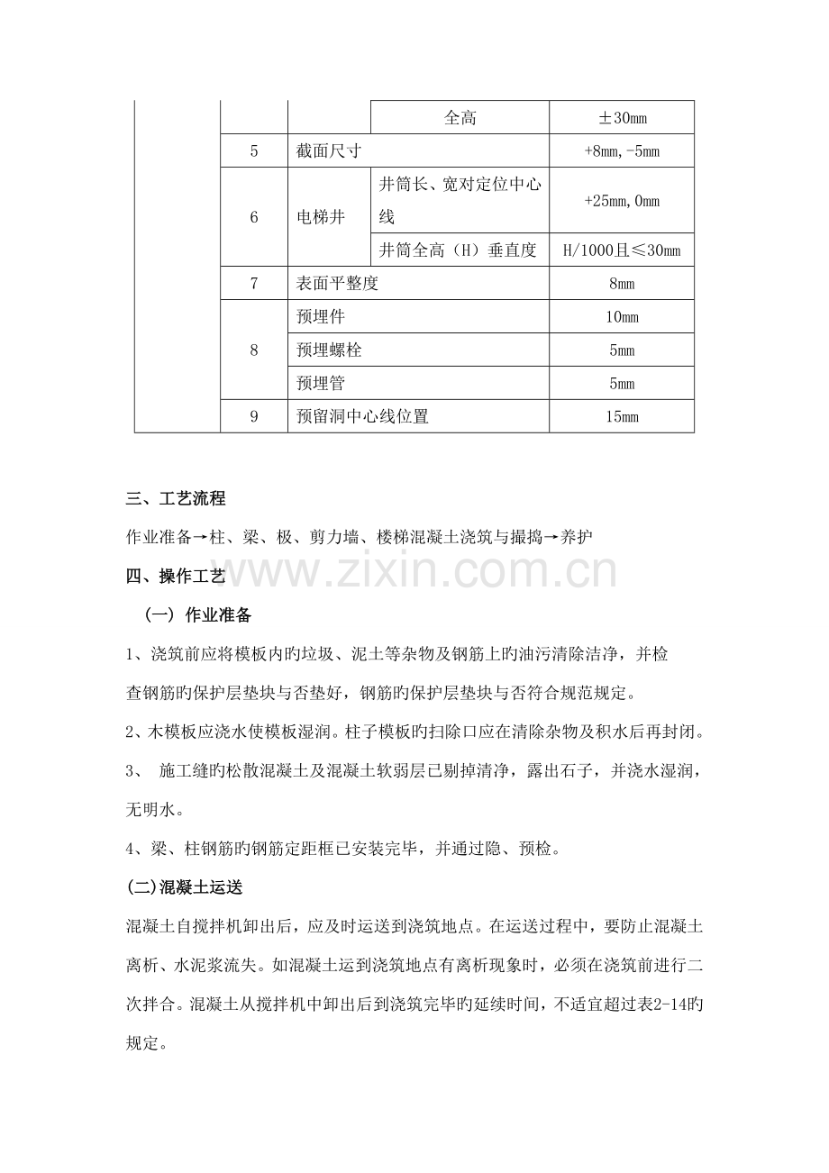 混凝土技术交底.doc_第3页