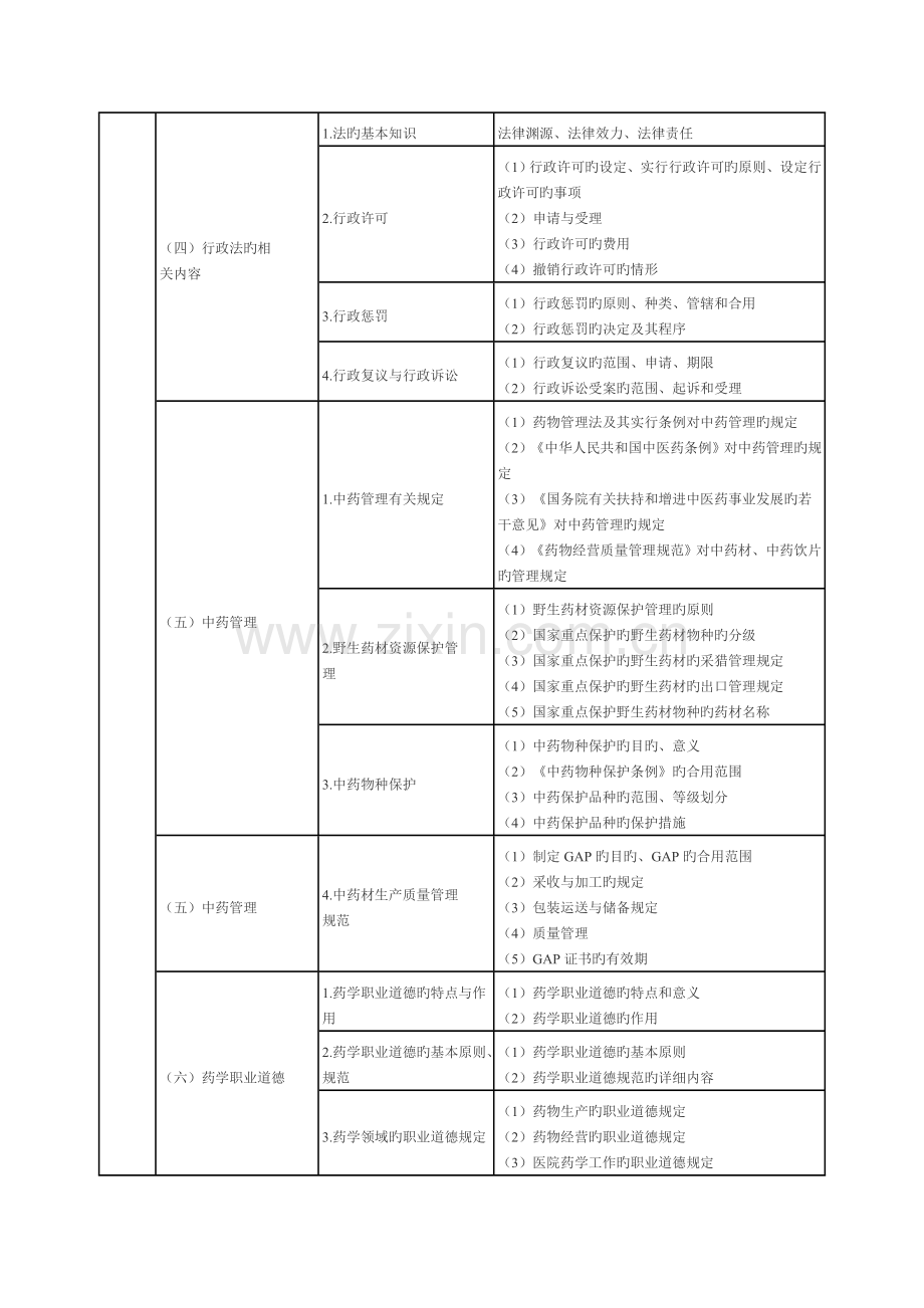 2023年药事管理与法规是执业药师职责和执业活动必须具备的知识与能力.doc_第2页