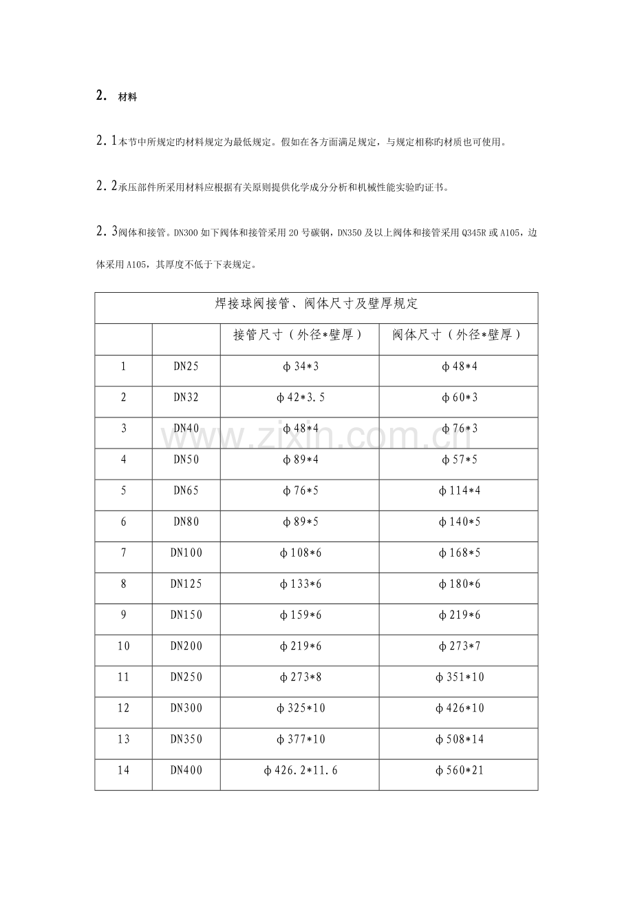 球阀通用技术条件.doc_第2页