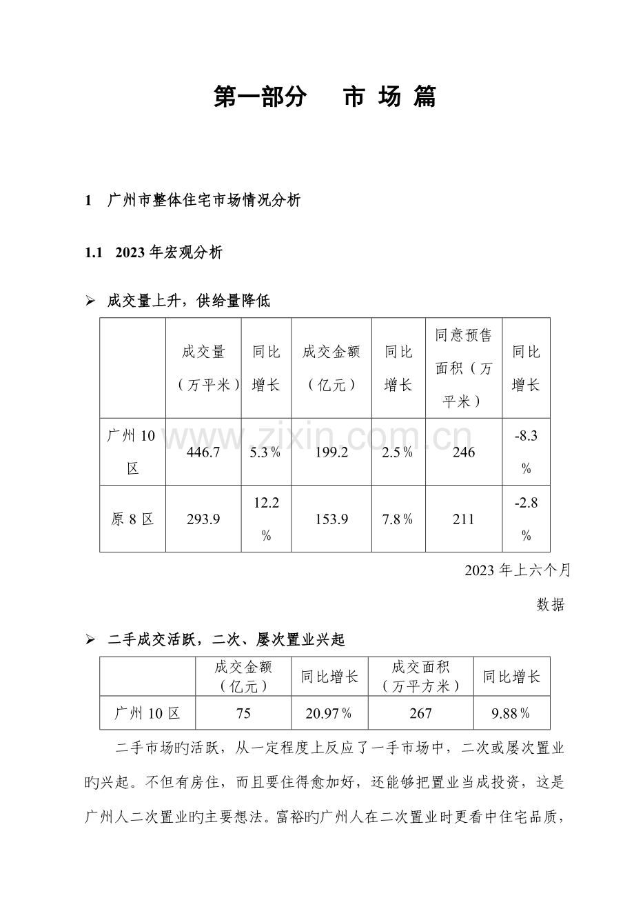 中海蓝湾营销策划报告第一部分市场篇.doc_第1页