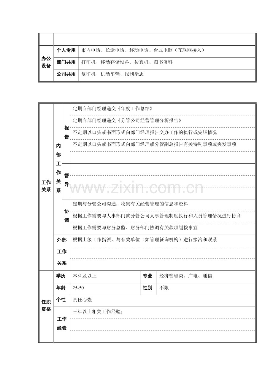 企管专员岗位说明书.doc_第2页