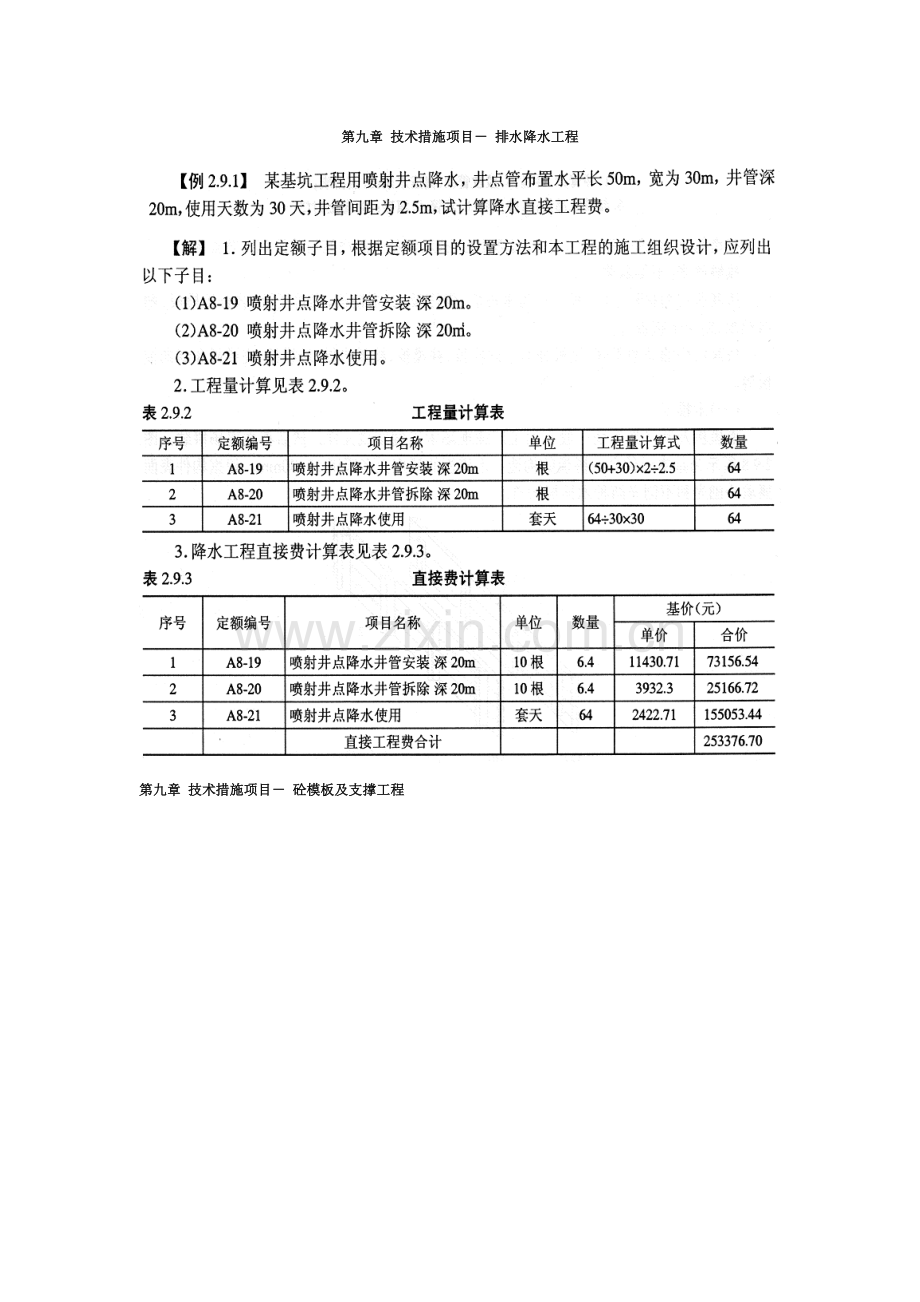 技术措施项目.doc_第1页