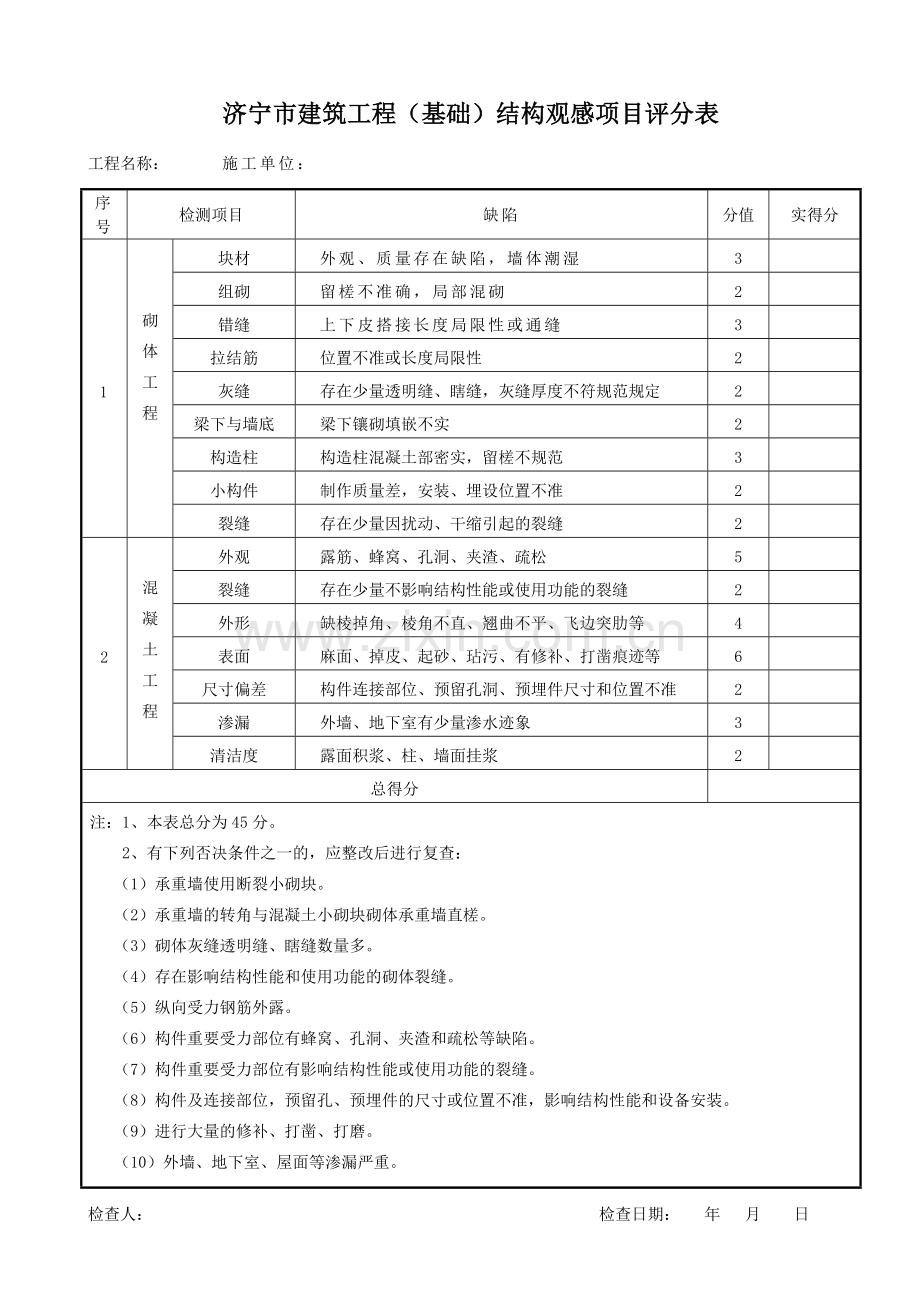 济宁市建筑工程结构验收申请表.doc_第2页