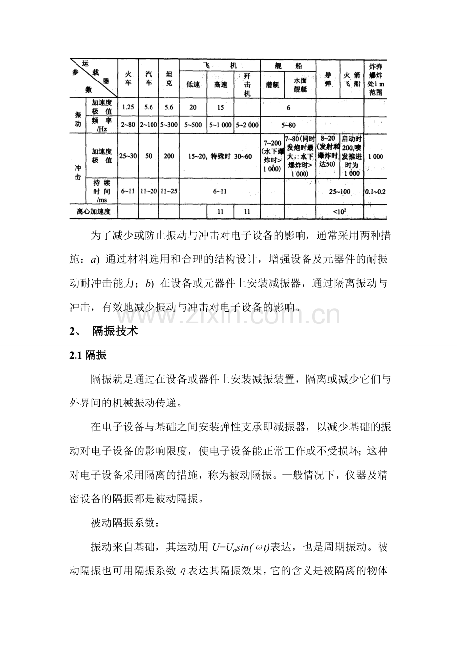 电子设备的隔振技术及减振器选型.doc_第2页