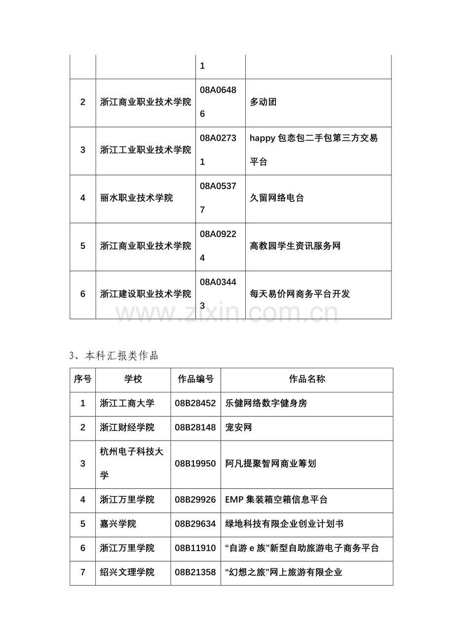 2023年第二届浙江省大学生电子商务竞赛.doc_第3页