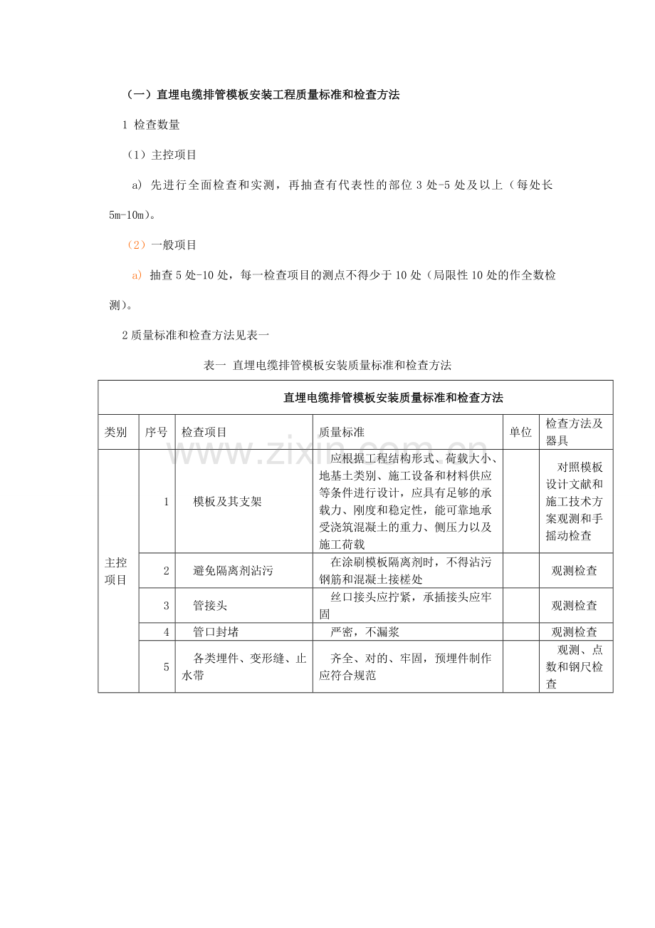 天津市电力公司电缆排管工程施工工艺及验收规定.doc_第2页